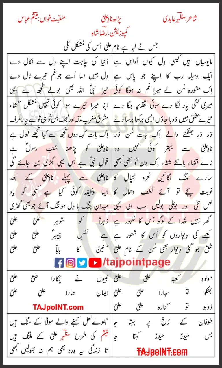 Parh Naad-e-Ali Mesum Abbas Lyrics In Urdu 2022