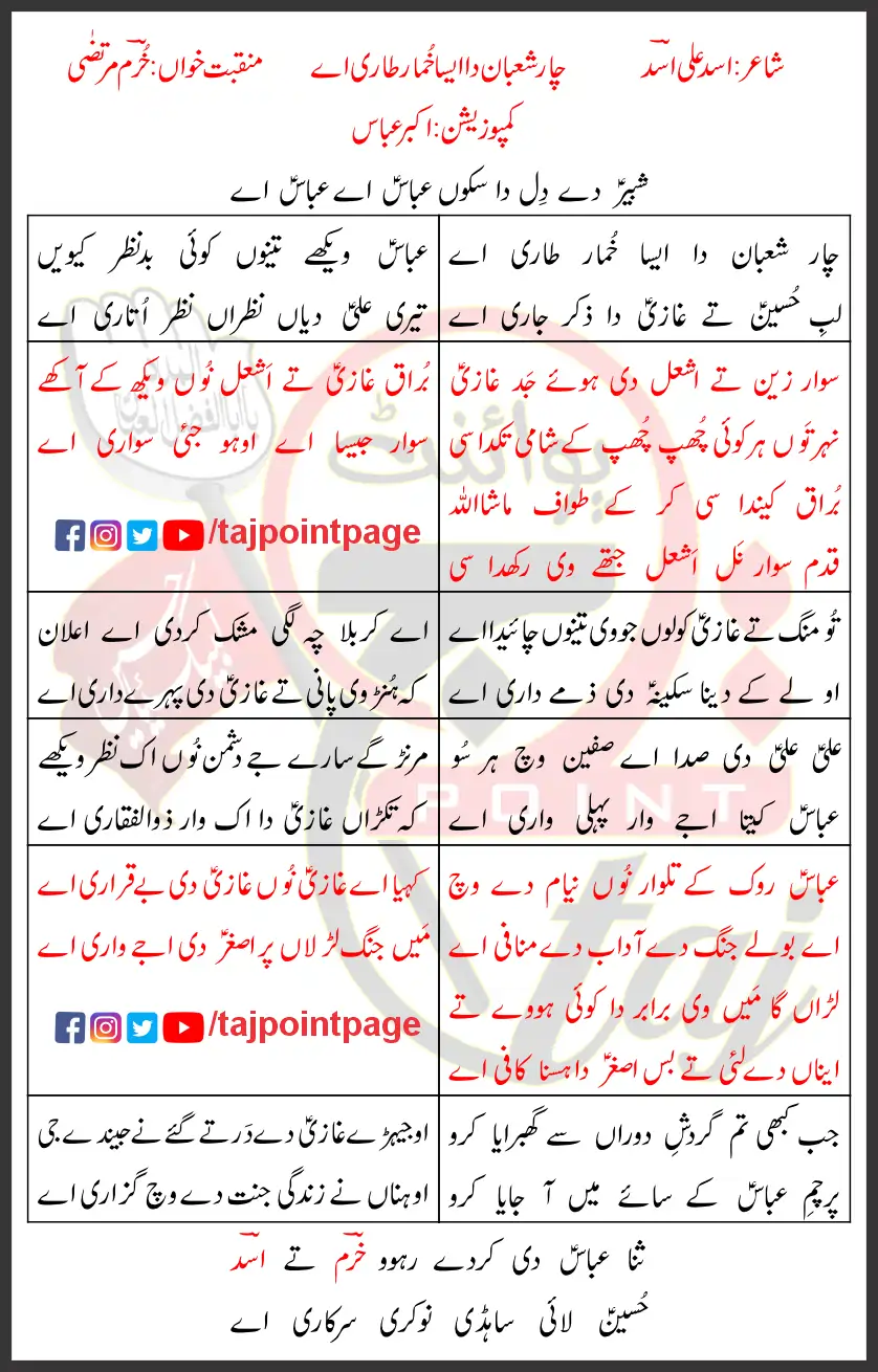 4 Shabaan Da Aisa Khumaar Tari Ay Khurram Murtaza Lyrics Punjabi 2022 1 4 Shabaan Da Aisa Khumaar Tari Ay Khurram Murtaza Lyrics Punjabi 2022