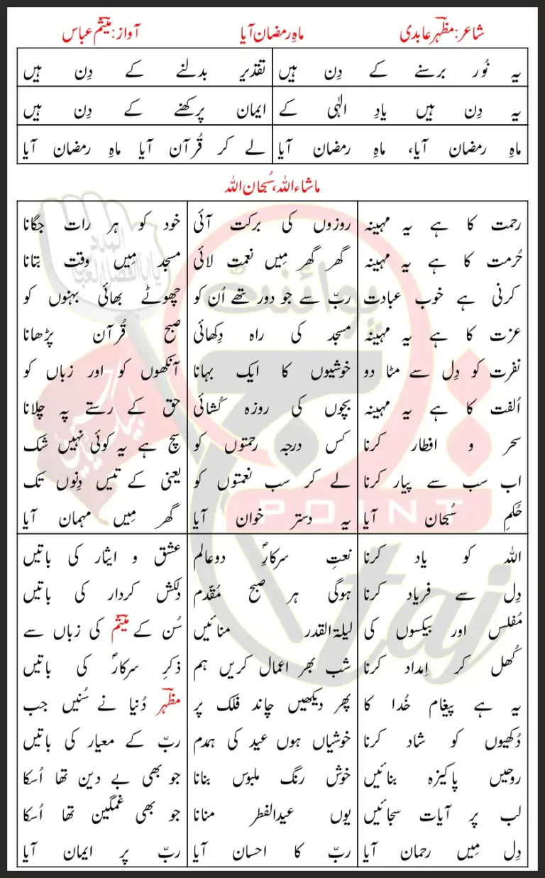 Mah-e-Ramzan Aya Mesum Abbas Lyrics In Urdu 2022