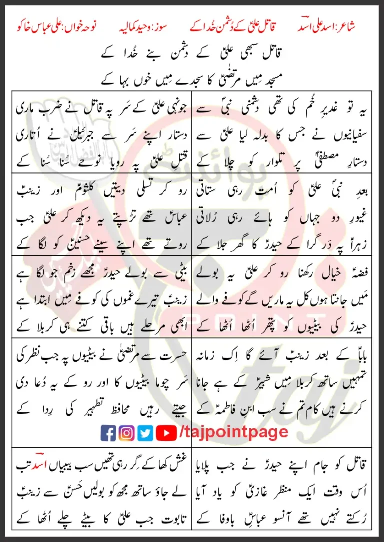 Qatil Ali Ke Dushman Khuda Ke Ali Abbas Khaku Lyrics Urdu 2021