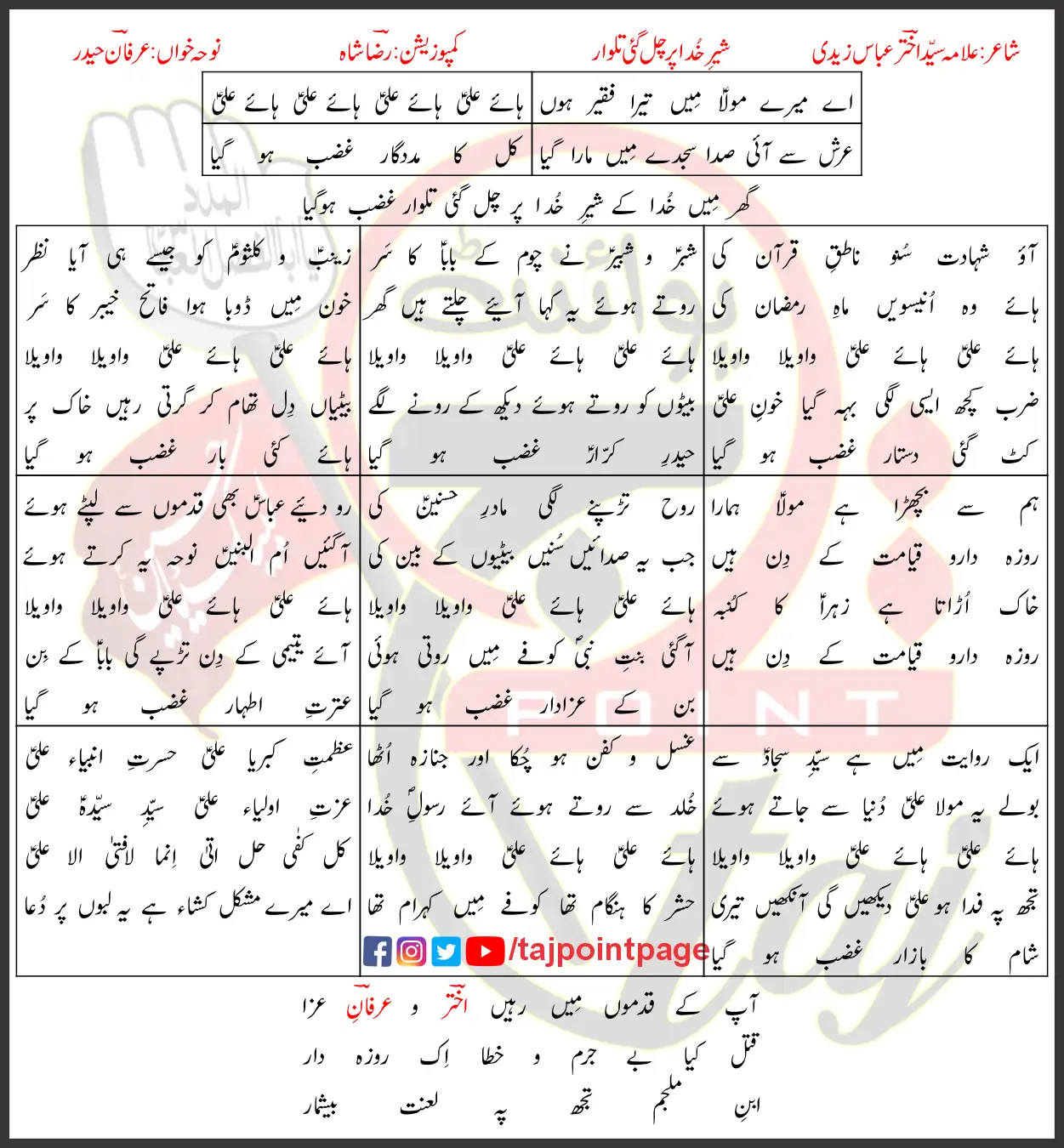 Sher e Khuda Par Chal Gai Talwar Syed Irfan Haider Lyrics Urdu 2021 1 Sher e Khuda Par Chal Gai Talwar Syed Irfan Haider Lyrics Urdu 2021