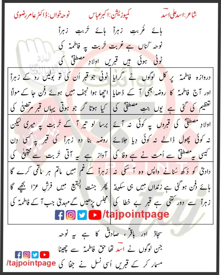 Turbat Pe Fatima Ki Dr Amir Rizvi Lyrics In Urdu 2022