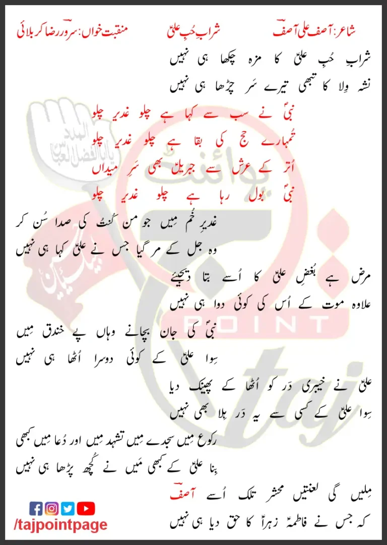 Sharab-e-Hub-e-Ali Ka Sarwar Raza Karbalai Lyrics Urdu 2022