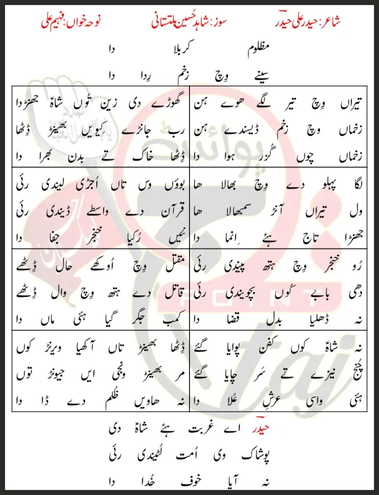 Mazloom Karbala Da Faheem Ali Lyrics in Saraiki 2022