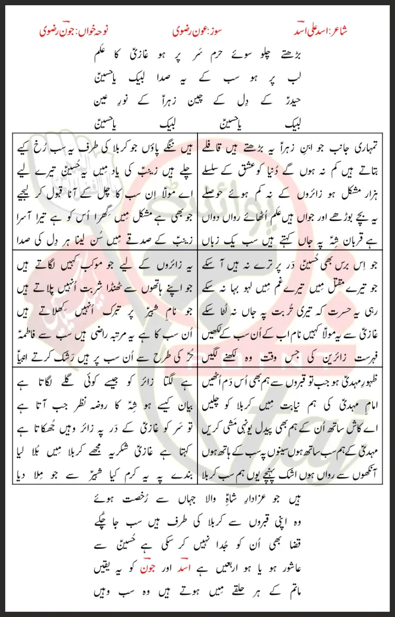 Labbaik Ya Hussain Joan Rizvi Lyrics In Urdu 2022