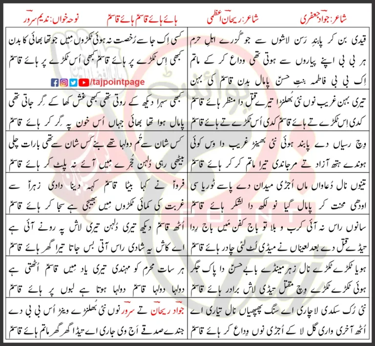 Haye Haye Qasim Nadeem Sarwar Lyrics In Urdu 2008