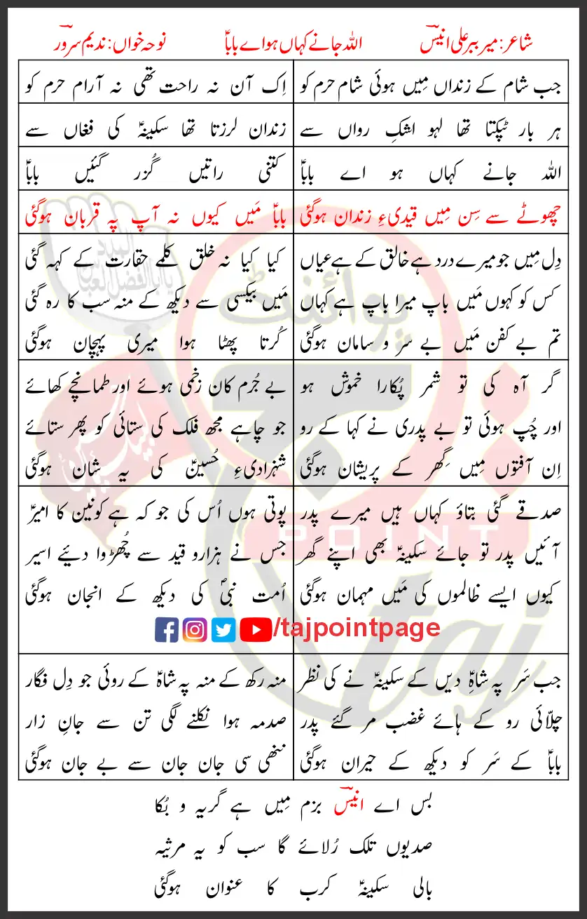 Allah Janey Kahan Ho Aey Baba Nadeem Sarwar Lyrics Urdu 2005 1 Allah Janey Kahan Ho Aey Baba Nadeem Sarwar Lyrics Urdu 2005