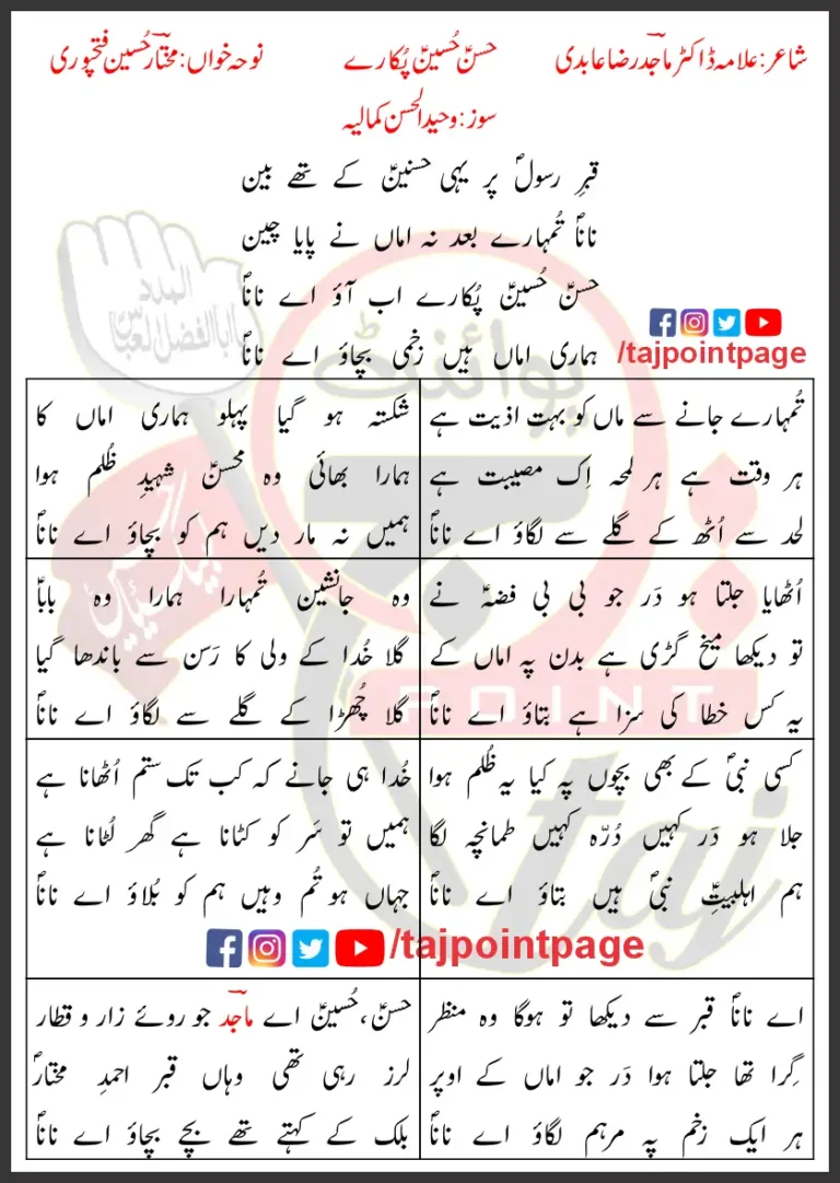 Hasan Hussain Pukaray Mukhtar Hussain Fatehpuri Lyrics In Urdu 2023