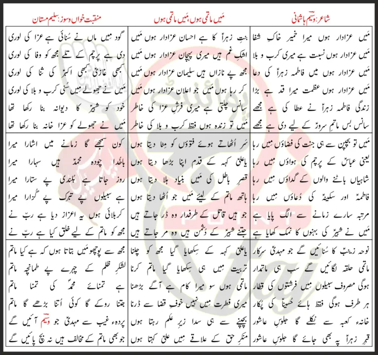 Main Matami Hoon Saleem Mastan Lyrics In Urdu 2023