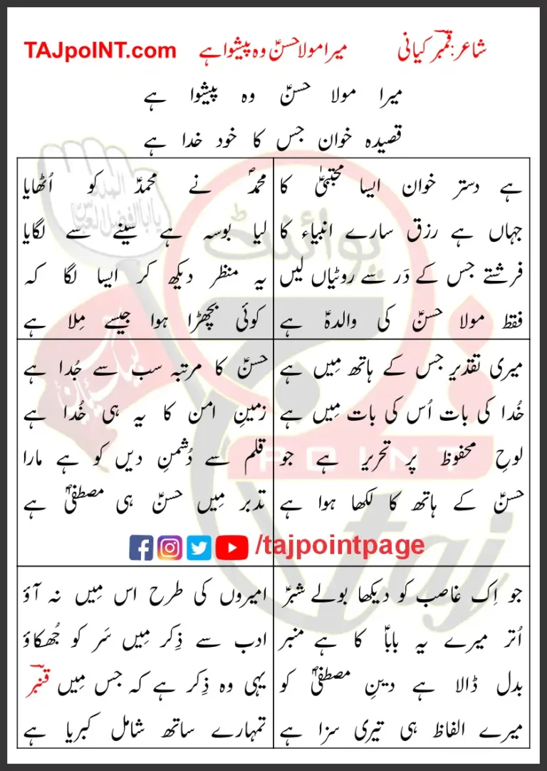 Mera Maula Hasan Woh Peshwa Hai Qambar Kiyani Lyrics In Urdu 2023