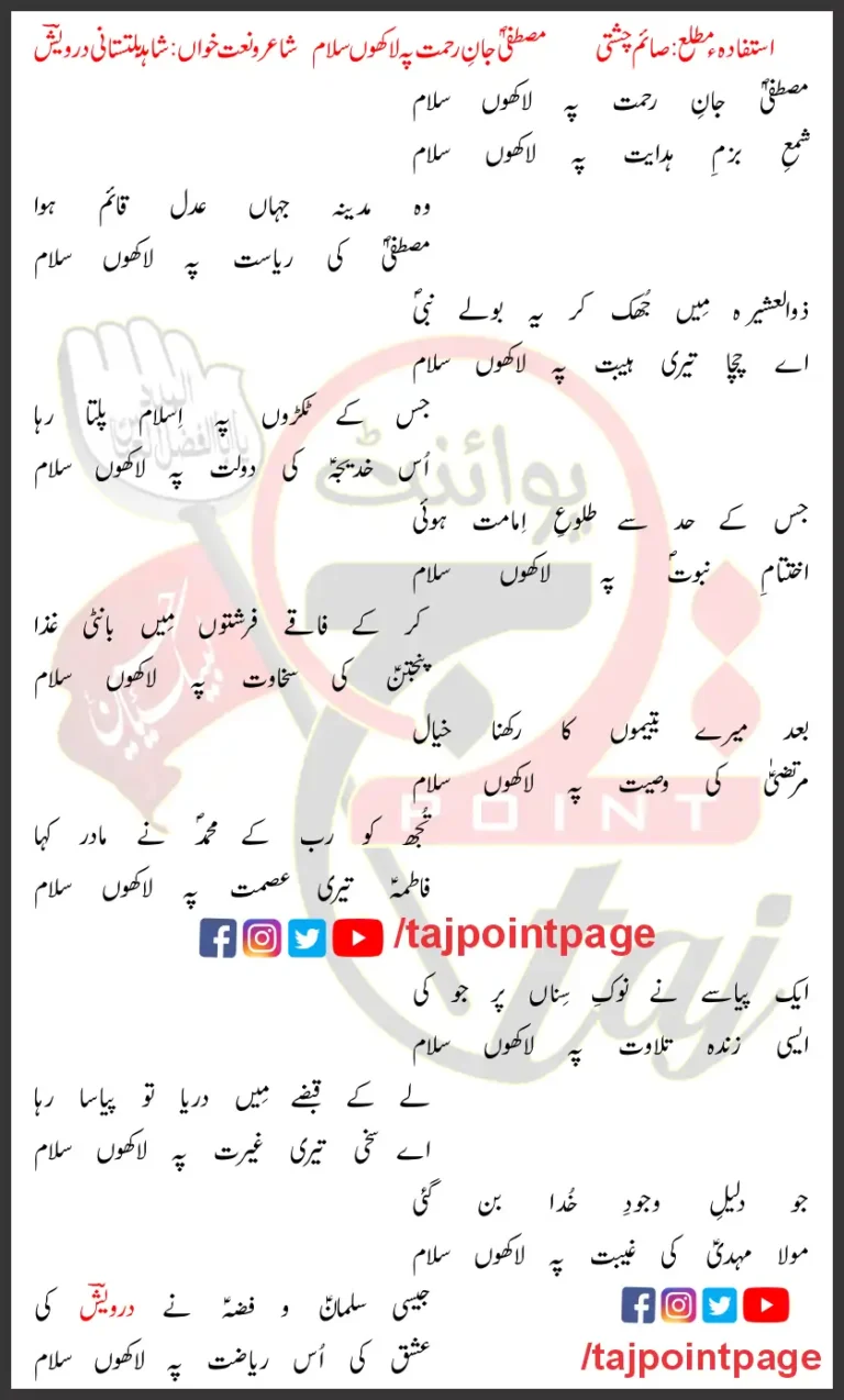 Mustafa Jane Rehmat Pe Lakhon Salam Shahid Baltistani Lyrics In Urdu 2023