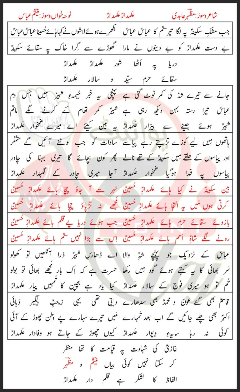 Alamdar Alamdar Mesum Abbas Lyrics In Urdu 2023