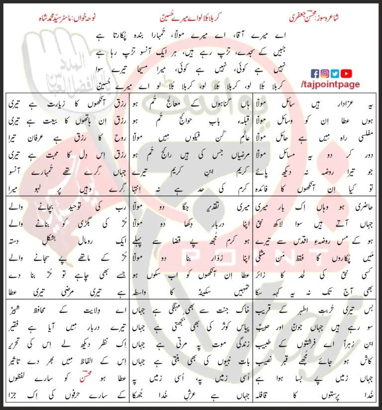 Karbala Bula Lo Ay Mere Hussain Syed Mohammad Shah Lyrics In Urdu 2023