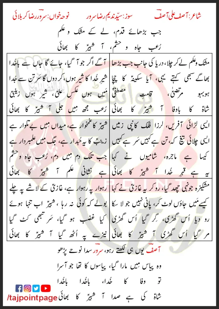 Shabir Ka Bhai Sarwar Raza Karbalai Lyrics In Urdu 2023