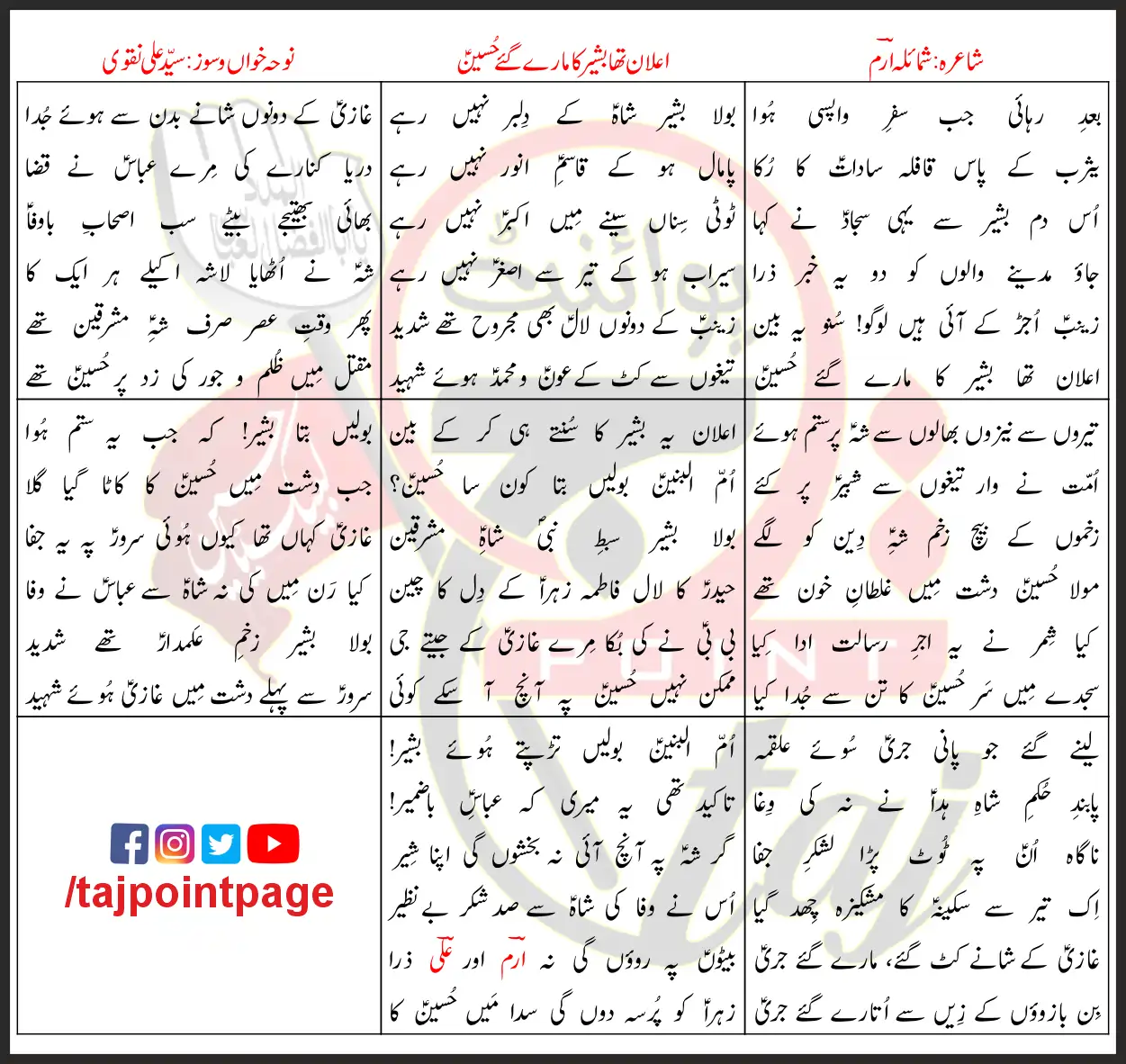 Aylan Tha Bashir Ka Maray Gaye Hussain Syed Ali Naqvi Lyrics in Urdu 2023 1 Aylan Tha Bashir Ka Maray Gaye Hussain Syed Ali Naqvi Lyrics in Urdu 2023