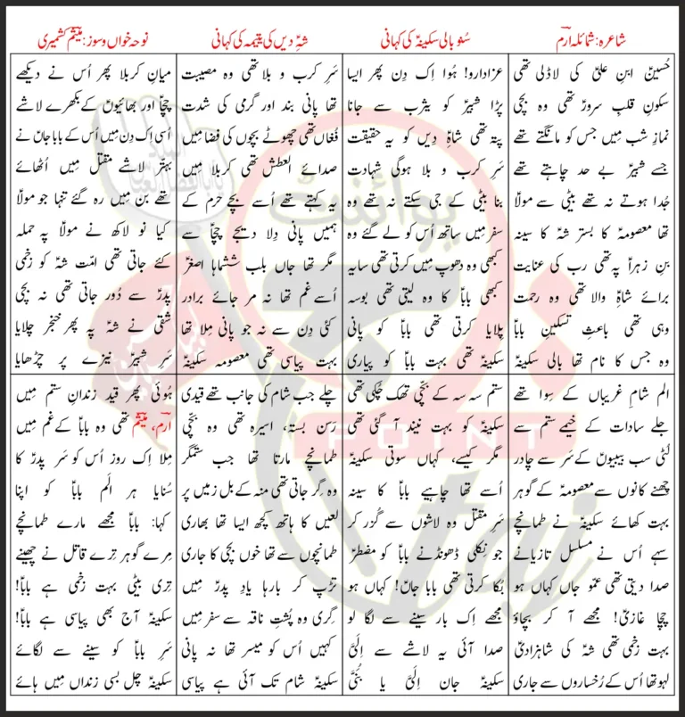 Baali Sakina Ki Kahani Meesum Kashmiri Lyrics In Urdu 2023