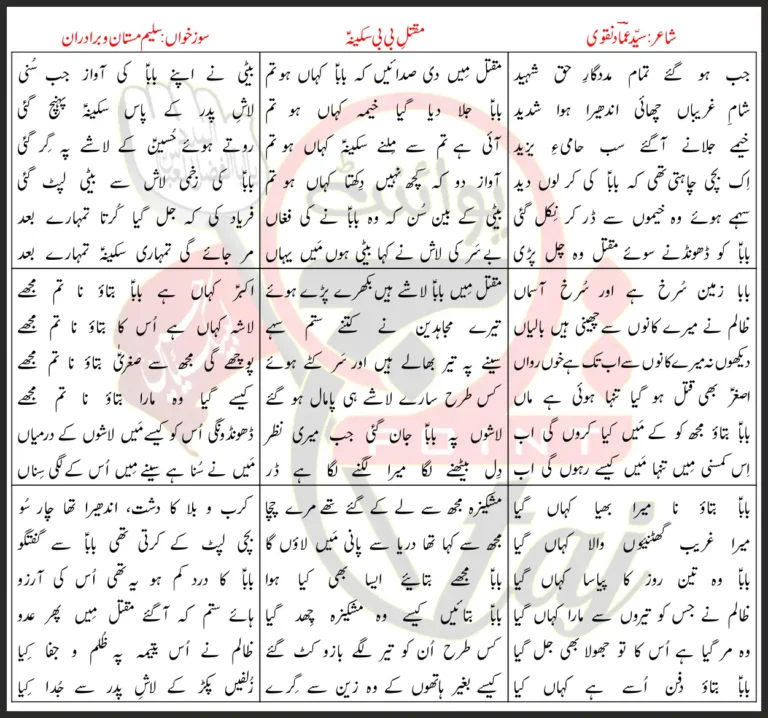 Maqtale Bibi Sakina Jaab Hogaye Tamam Saleem Mastan Wa Bradran Lyrics In Urdu 2023