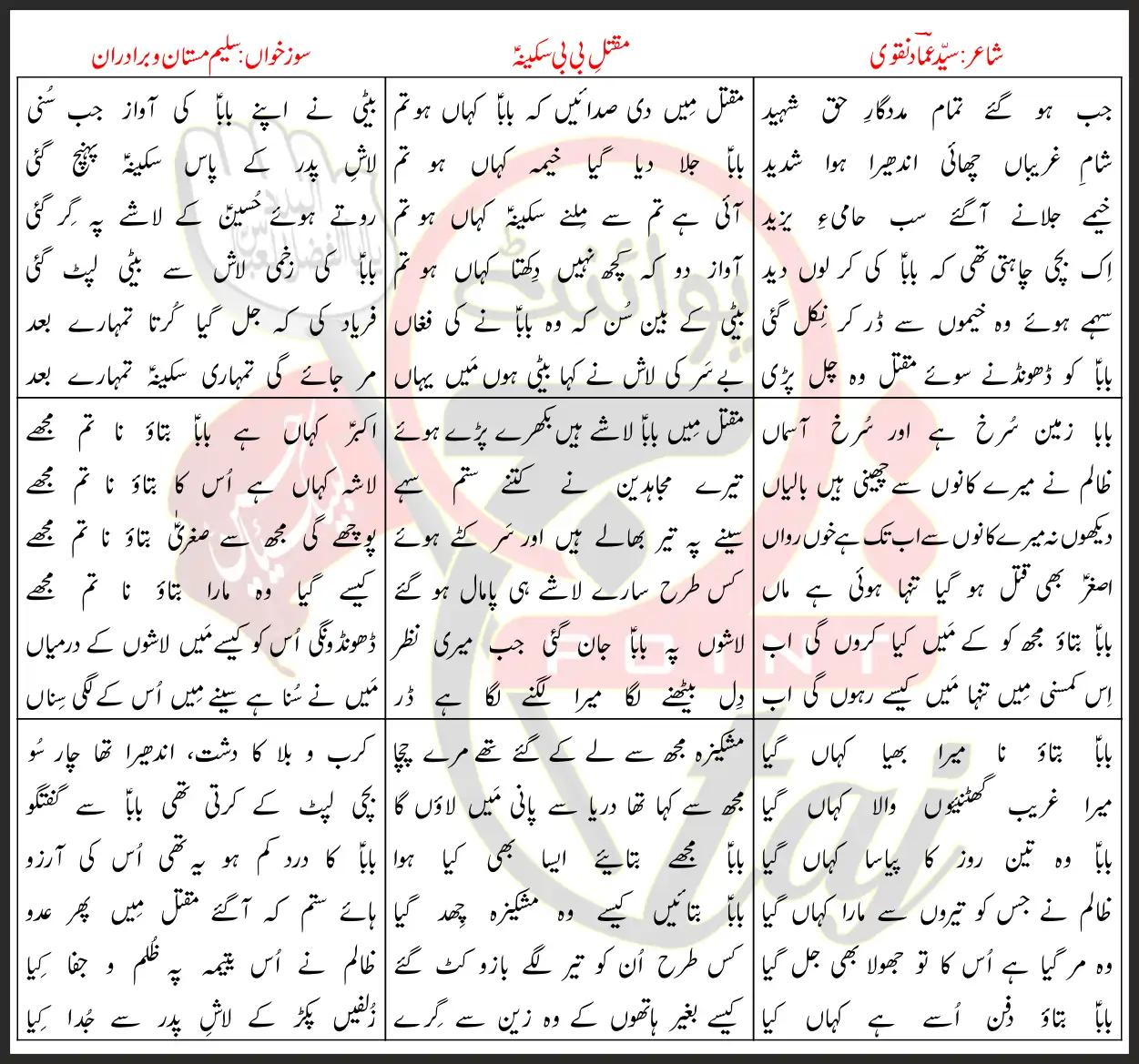 Maqtale Bibi Sakina Jaab Hogaye Tamam Saleem Mastan Wa Bradran Lyrics In Urdu 2023 1 Maqtale Bibi Sakina Jaab Hogaye Tamam Saleem Mastan Wa Bradran Lyrics In Urdu 2023