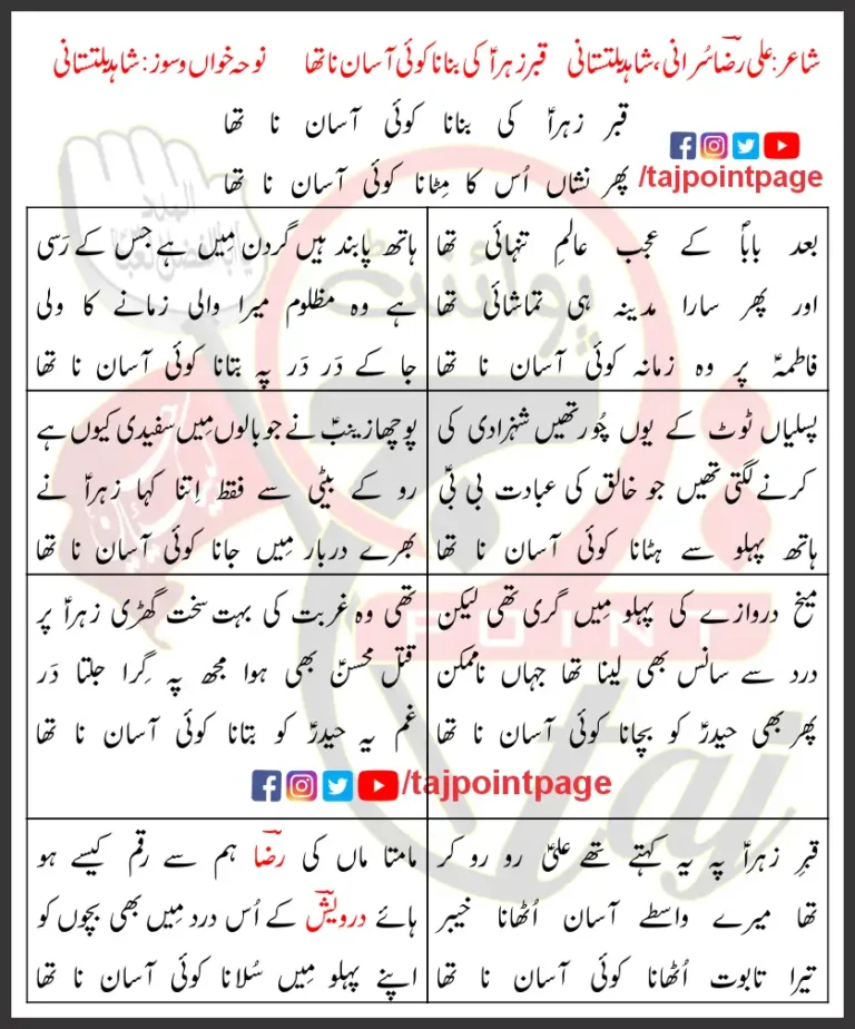 Qabr Zahra Ki Shahid Baltistani Lyrics In Urdu 2023