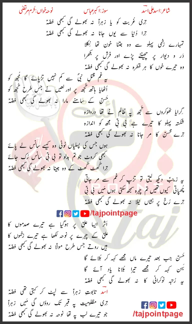 Na Bhoolay Gi Kabhi Fizza Khurram Murtaza Lyrics In Urdu 2023