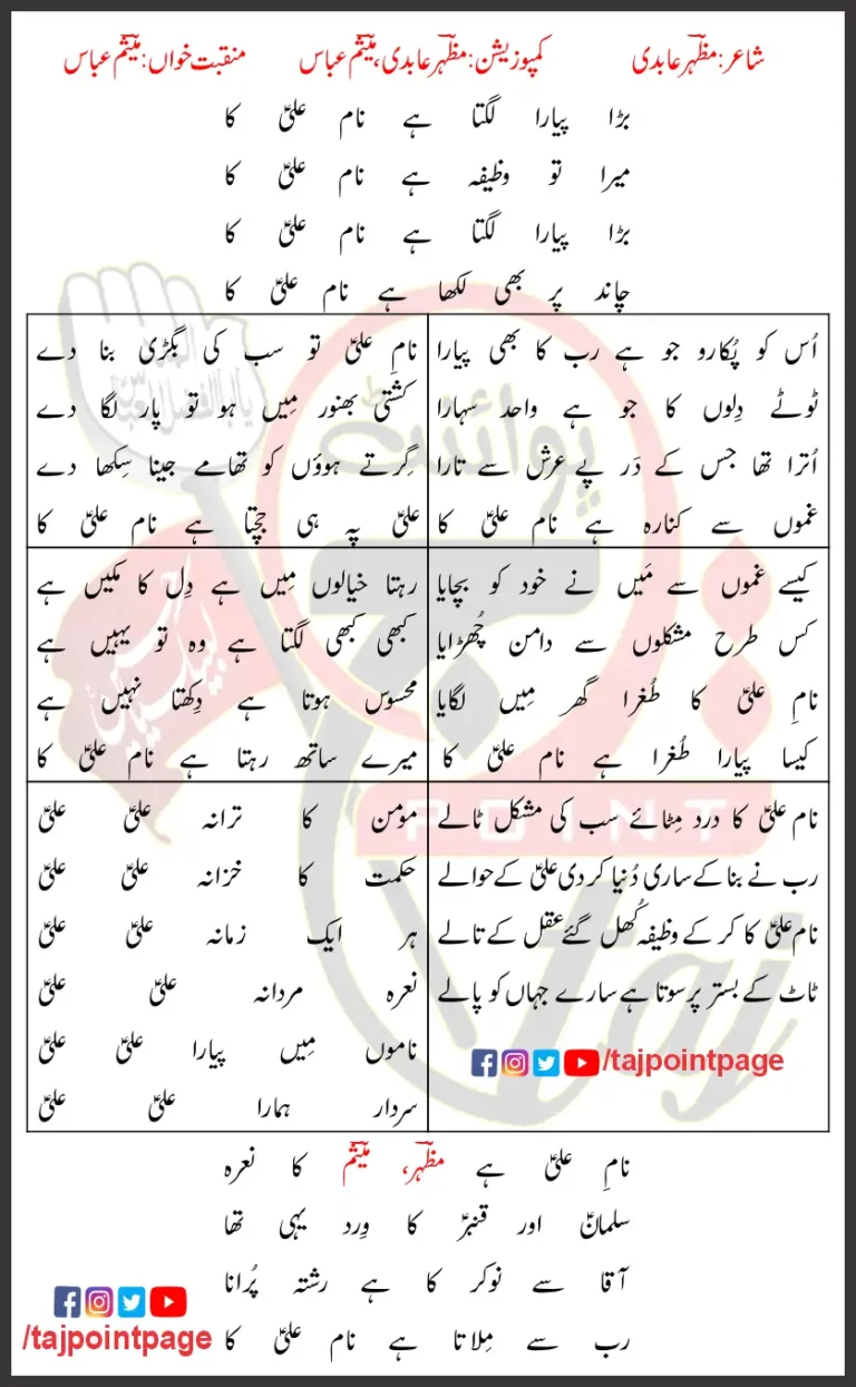 Naam Ali Ka Mesum Abbas Lyrics In Urdu 2024