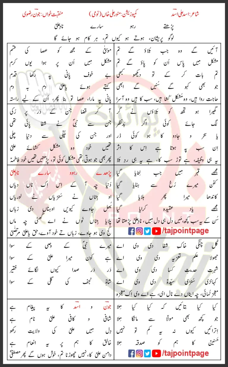 Parhte Raho Sare Nad E Ali Joan Rizvi Lyrics In Urdu 2024