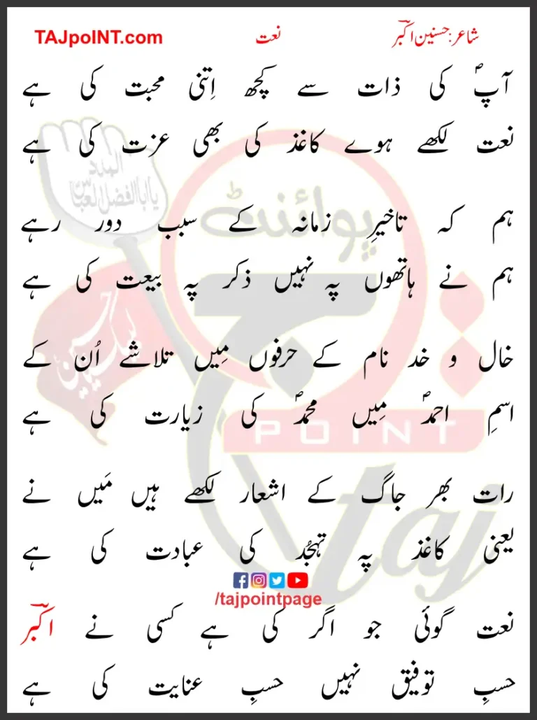 Aap Ki Zaat Se Kuch Itni Muhabbat Naat Lyrics 2017