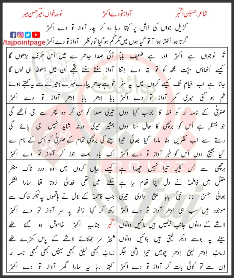 Aawaz Tu De Akbar Lyrics in Urdu 2007