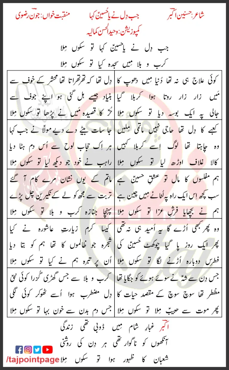 Jab Dil Ne Ya Hussain Kaha Joan Rizvi Lyrics 2021