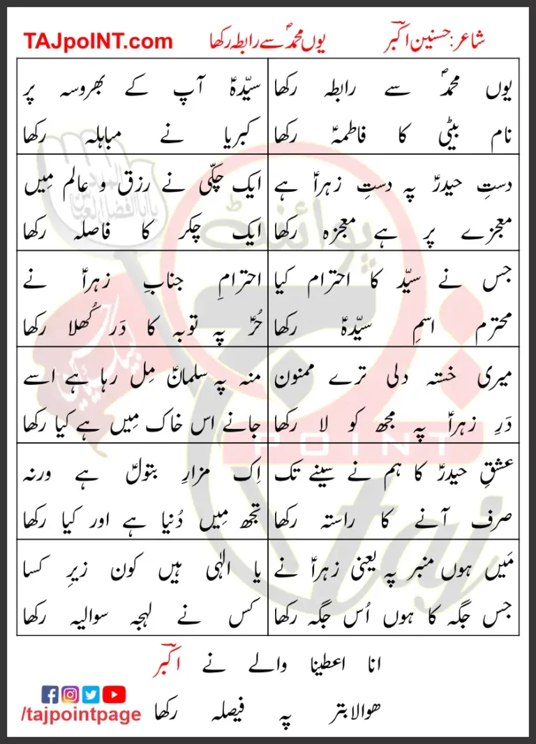 Youn Muhammad Se Rabta Rakha Hasnain Akbar Lyrics 2023