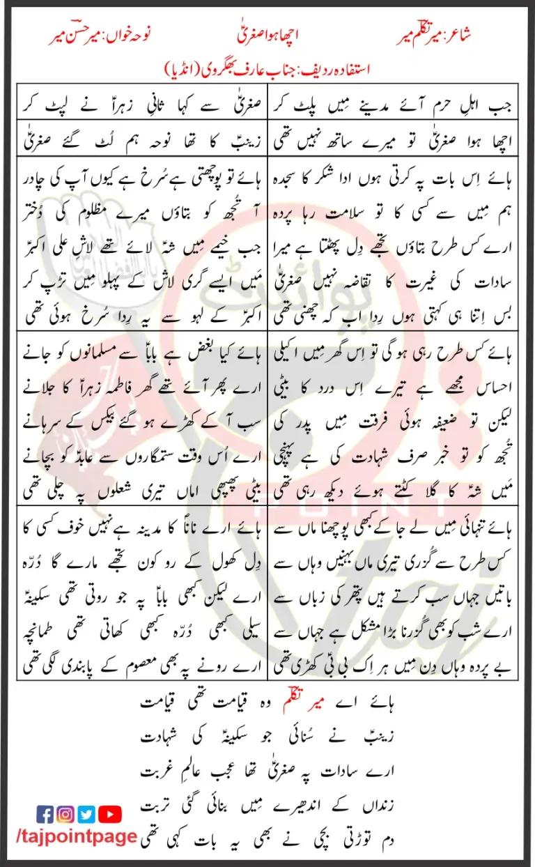 Acha Hua Sughra Mir Hasan Mir Lyrics Urdu 2012