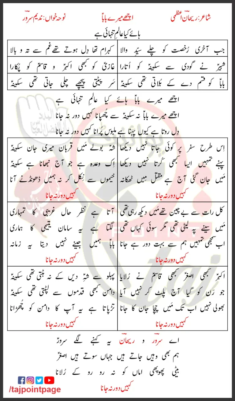 Achey Merey Baba Nadeem Sarwar Lyrics In Urdu 2010