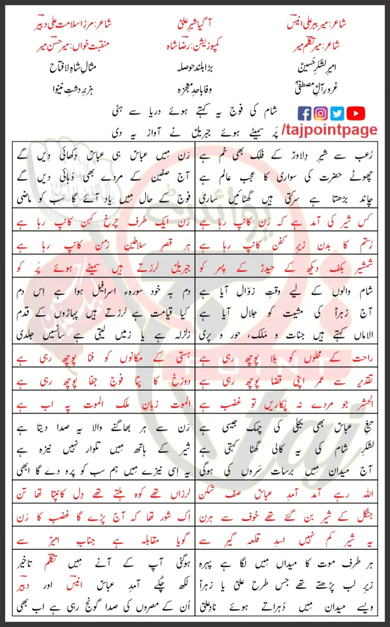 Agaya Sher e Ali Mir Hasan Mir Lyrics In Urdu 2023