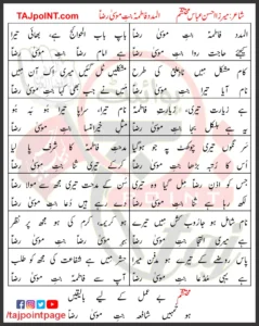 Al Madad Fatima Bint e Mosa Raza Lyrics 2024
