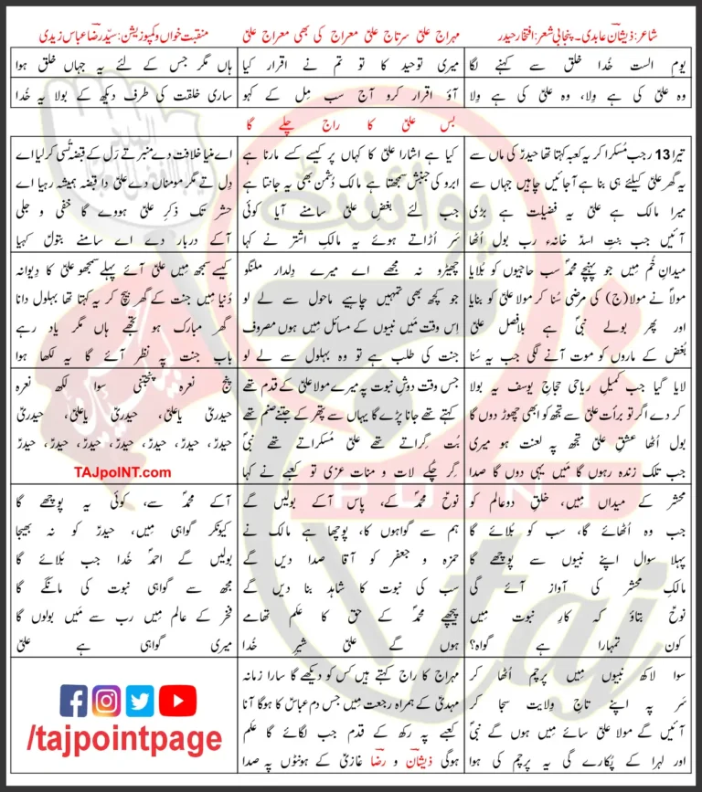 Ali Ka Raaj Syed Raza Abbas Zaidi Lyrics In Urdu 2023