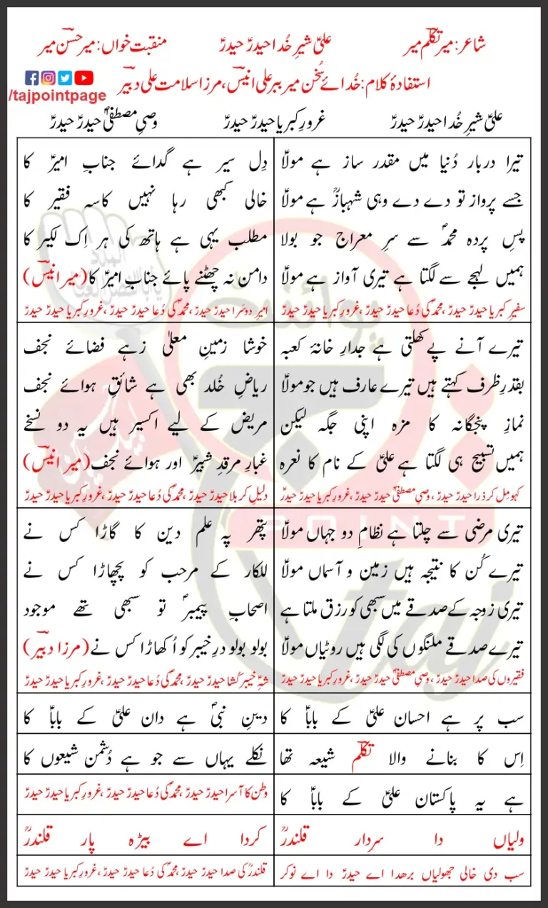 Ali Sher-e-Khuda Haider Haider Mir Hasan Mir Lyrics 2019
