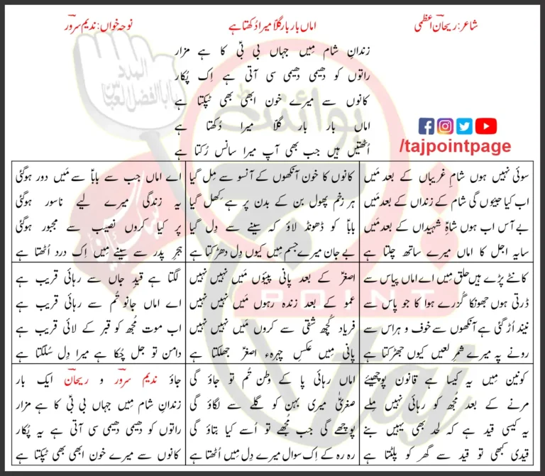 Amma Bar Bar Gala Mera Dukhta Hai Nadeem Sarwar Lyrics 1998