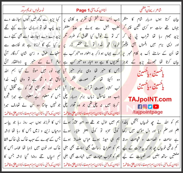 Ana Ibne Makka o Mina 1 Nadeem Sarwar Lyrics Urdu 2012