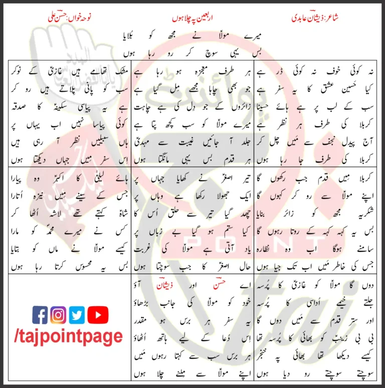 Arbaeen Pe Chala Hoon Hassan Ali Lyrics Urdu 2022