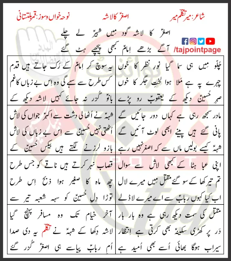 Asghar Ka Lasha Qamar Baltistani Lyrics In Urdu 2023