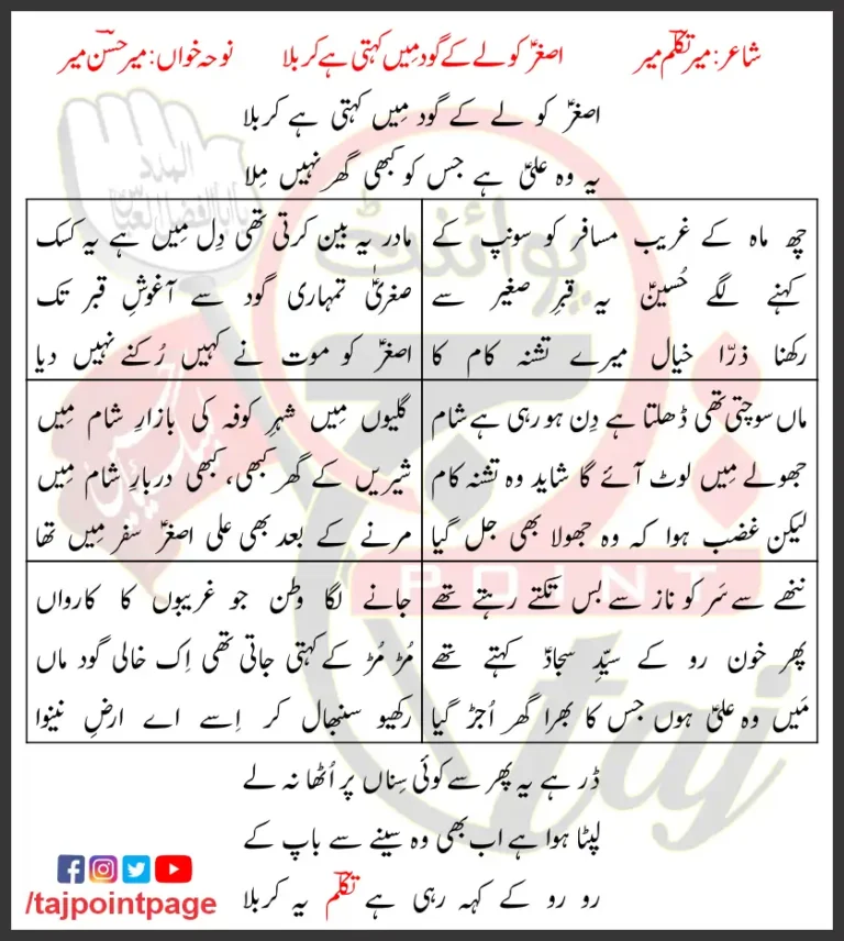 Asghar Ko Le Ke Gaud Mein Kehti Hai Karbala Lyrics 2012