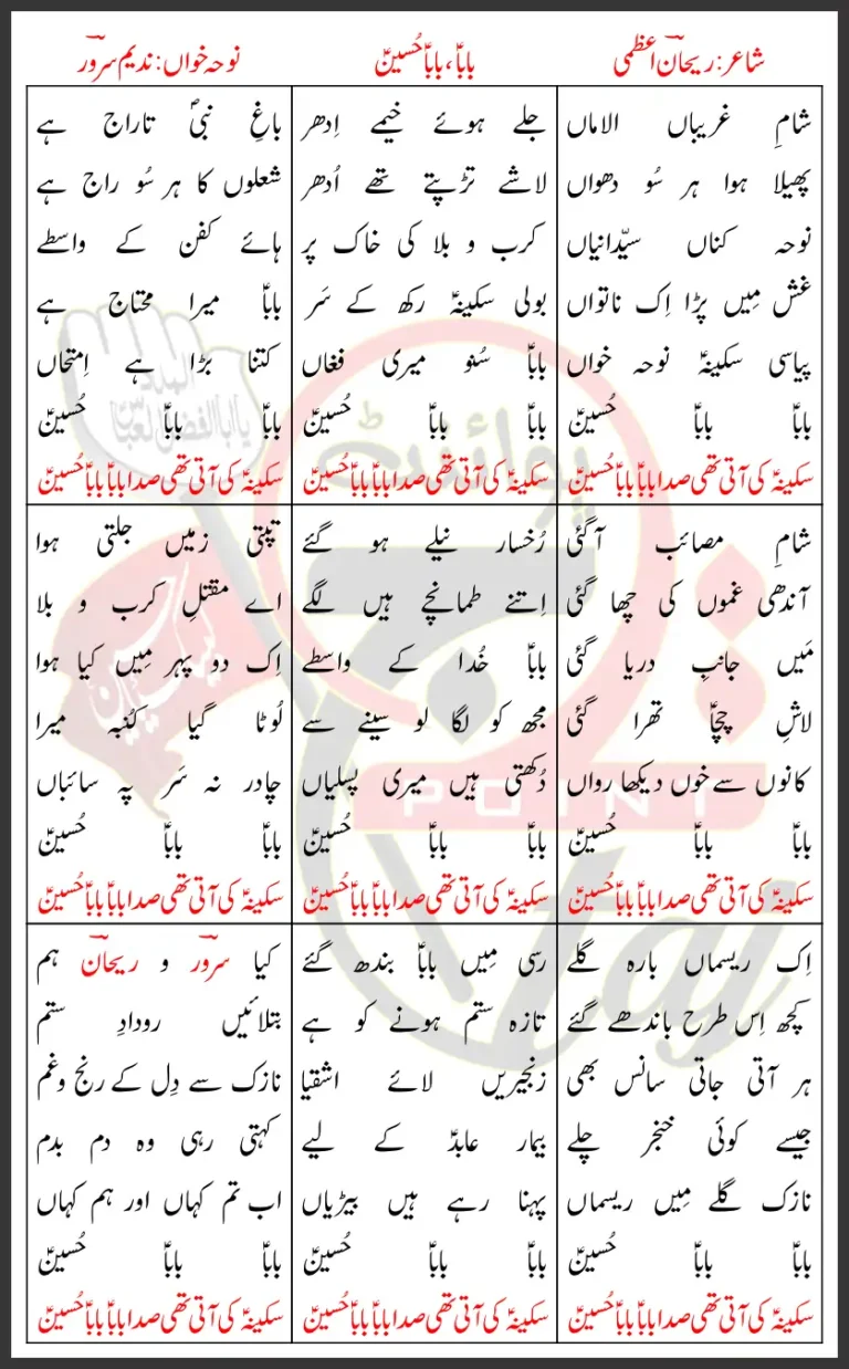 Baba Baba Hussain Nadeem Sarwar Lyrics In Urdu 2014