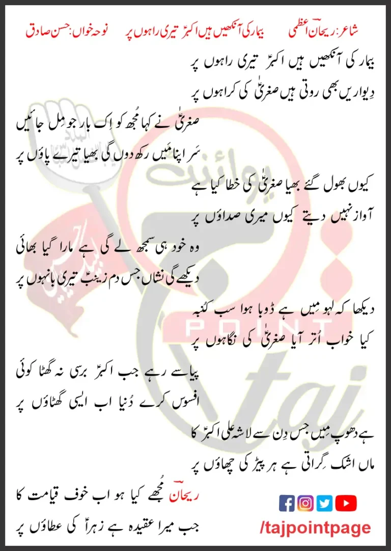 Beemar Ki Aankhen Hain Akbar Teri Rahon Par Hasan Sadiq Lyrics 1997