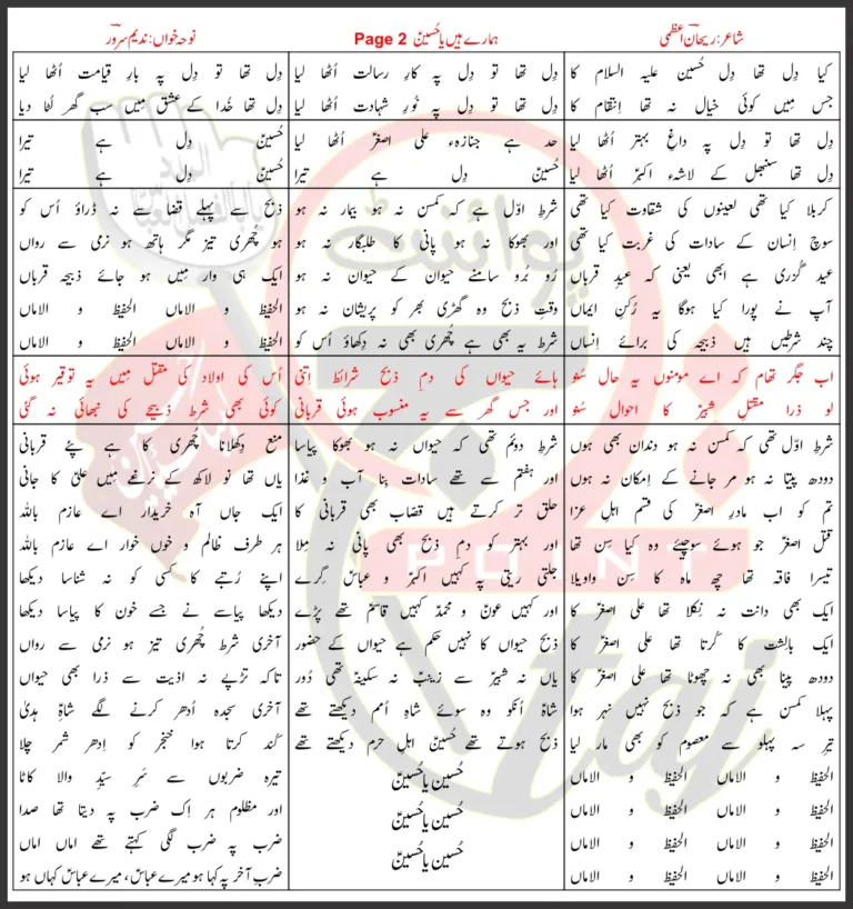 Hamarey Hain Ya Hussain Page 2 Nadeem Sarwar Lyrics 2011