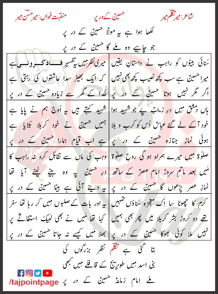 Hussain Ke Dar Par Lyrics In Urdu Mir Hasan Mir 2014 1 Hussain Ke Dar Par Lyrics In Urdu Mir Hasan Mir 2014