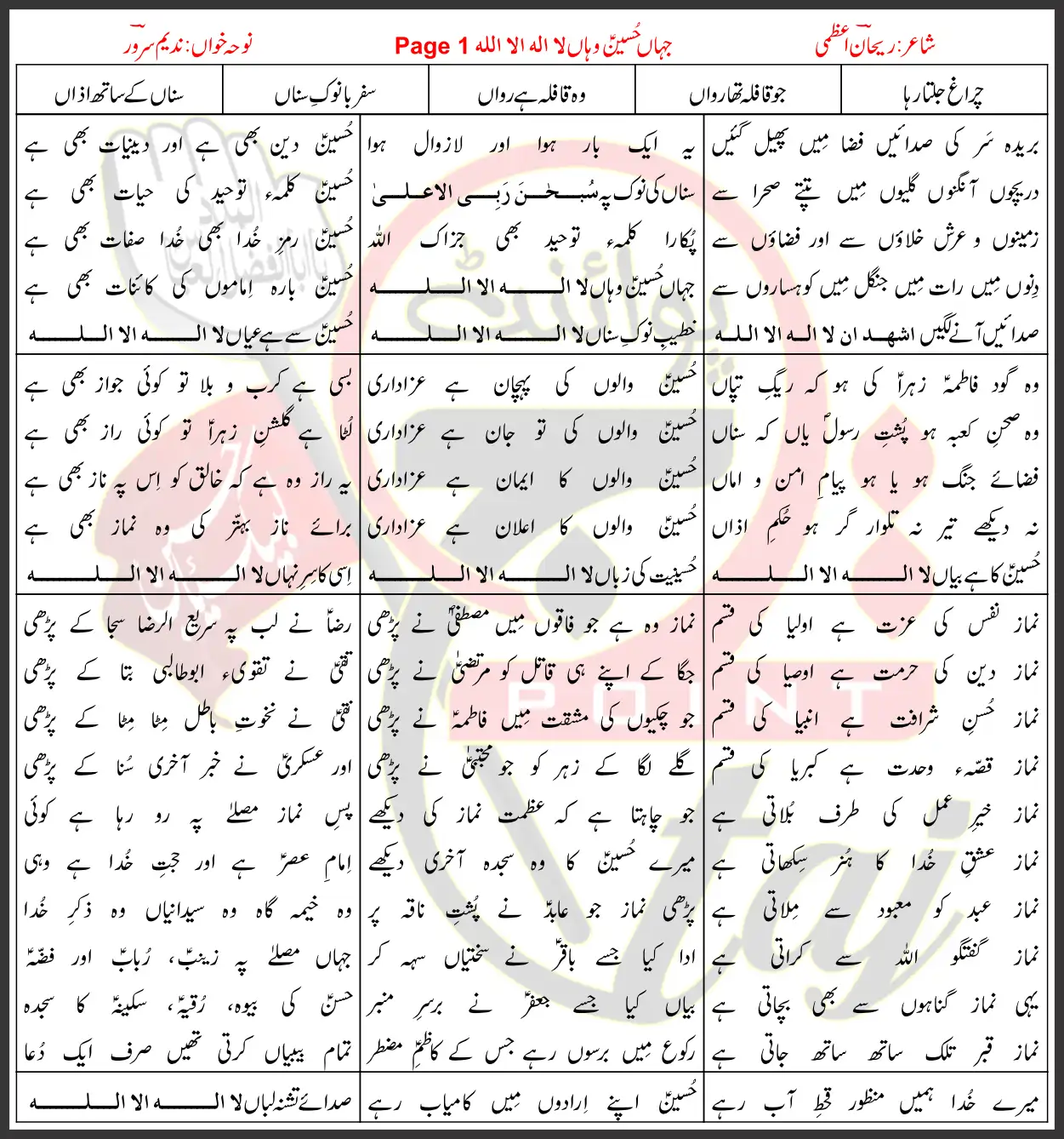 Jahan Hussain Wahan Page 1 Nadeem Sarwar Lyrics In Urdu 2010 1 Jahan Hussain Wahan Page 1 Nadeem Sarwar Lyrics In Urdu 2010
