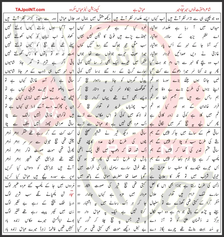 Jang e Hazrat Abbas Alamdar Mir Sajjad Mir Lyrics 2022