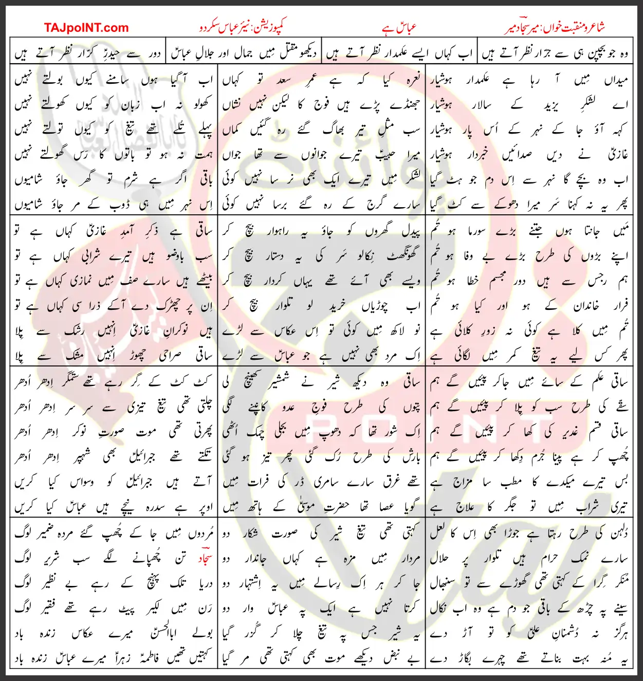 Jang e Hazrat Abbas Alamdar Mir Sajjad Mir Lyrics 2022 1 Jang e Hazrat Abbas Alamdar Mir Sajjad Mir Lyrics 2022
