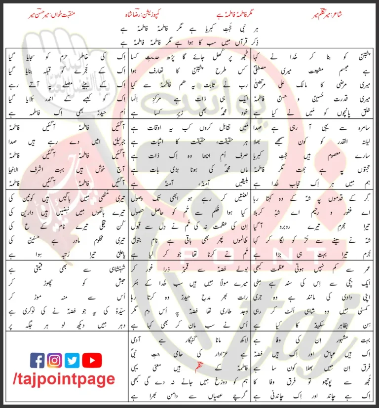 Magar Fatima Fatima Hai Mir Hasan Mir Lyrics Urdu 2023