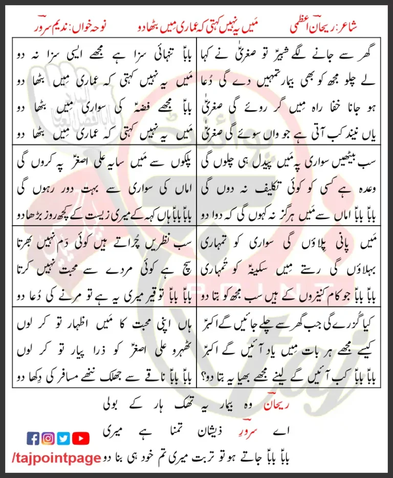 Main Yeh Nahi Kehti Nadeem Sarwar Lyrics In Urdu 2002